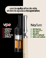 Nofum kit